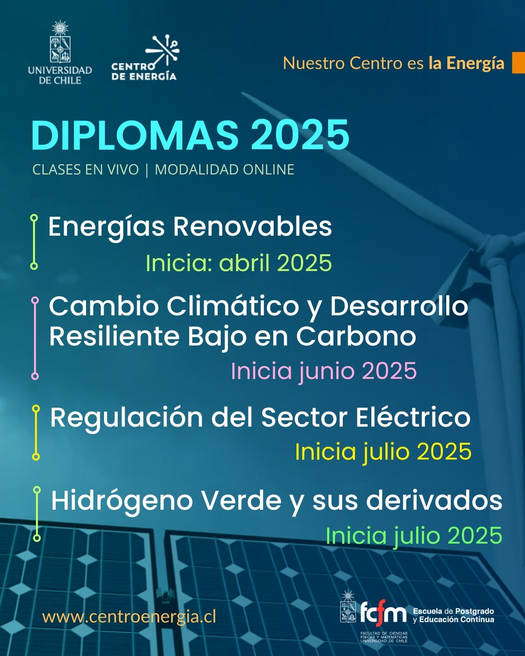 Fechas De Inicio Diplomas Año 2025