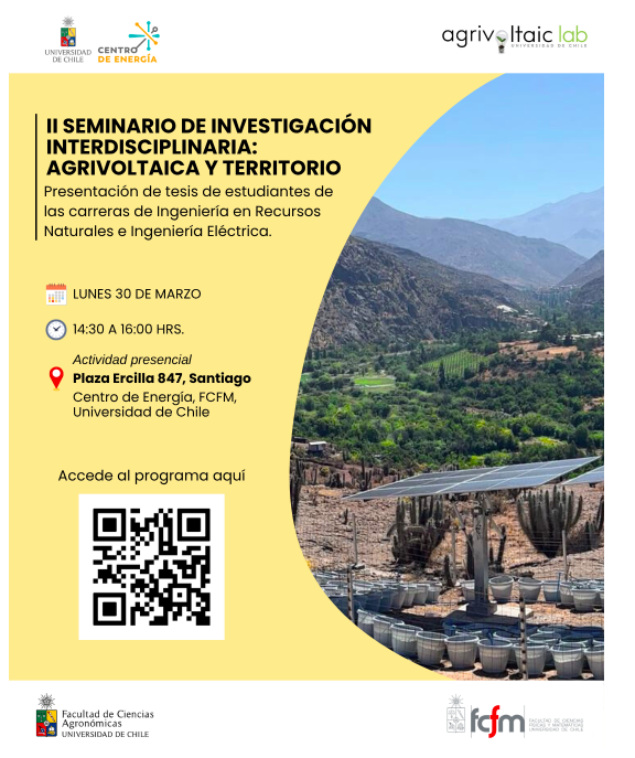 II Seminario De Investigación Interdisciplinaria: Agrivoltaica Y Territorio